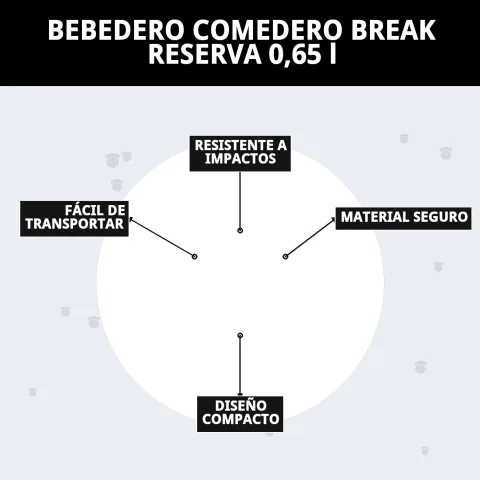 Bebedero comedero Break Reserva fácil de limpiar y mantener