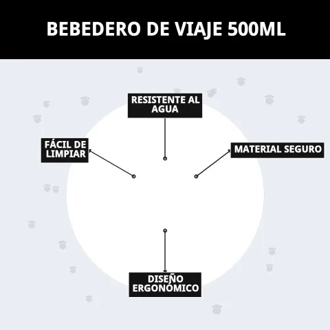 Bebedero de viaje limpio y listo para usar en excursiones caninas
