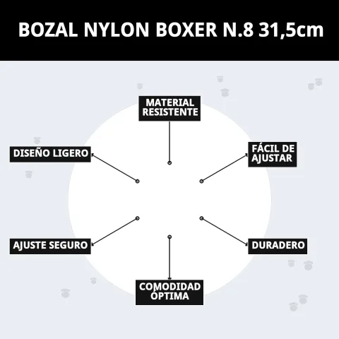 Embalaje del bozal de nylon N.º 8 para perros grandes
