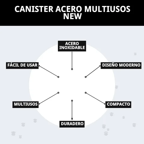 Canister multiusos reciclable para almacenamiento sostenible
