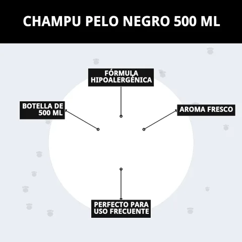 Uso profesional del champú para perros con pelaje negro