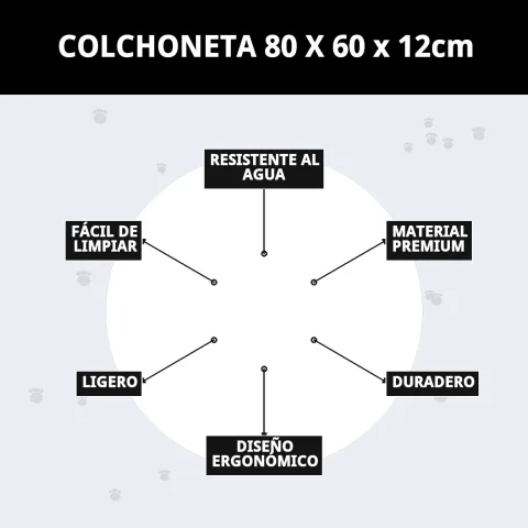 Colchoneta plegada dentro de su bolsa para fácil guardado