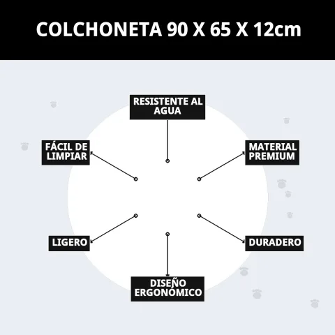 Colchoneta para perros en ambiente doméstico con buena iluminación