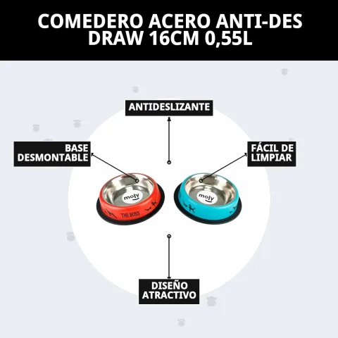 Empaque y presentación del comedero acero inoxidable Draw