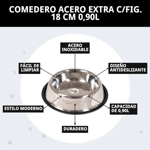 Comedero de 18 cm ideal para mantener el área de alimentación limpia