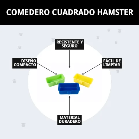 Comedero cuadrado para hámster con hámster comiendo
