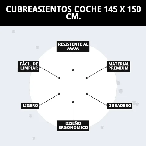 Cubreasientos protegiendo el asiento del coche durante viaje