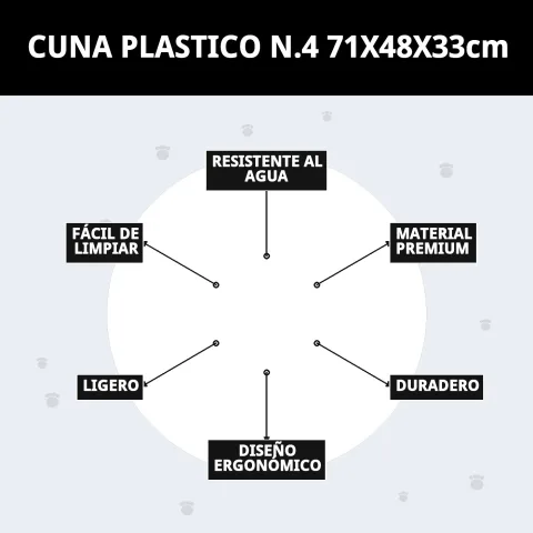 Cuna de plástico N.4 lista para transportar