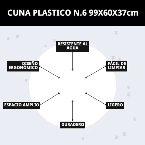 Comparativa tamaño cuna de plástico N.6 con mascota mediana