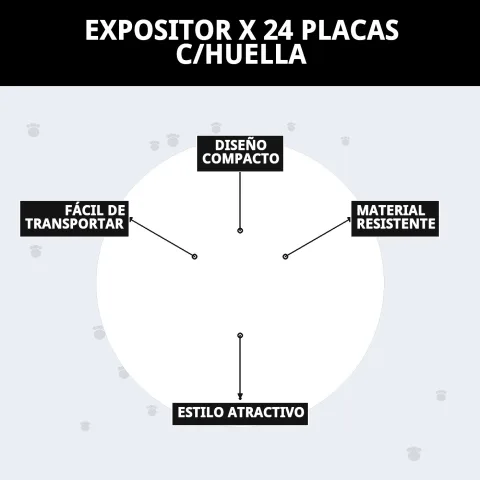 Expositor para placas identificativas ideal para clínicas veterinarias