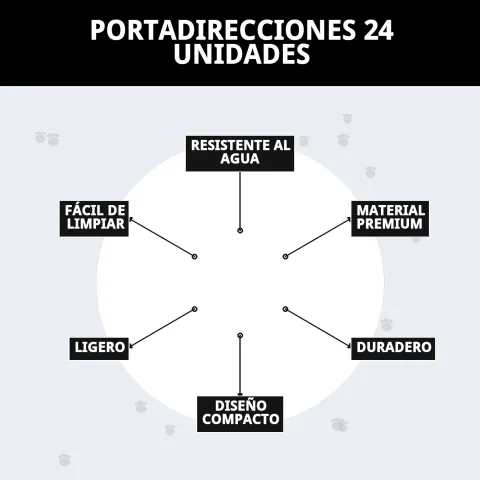 Expositor de portadirecciones en tienda especializada Mar Mascotas