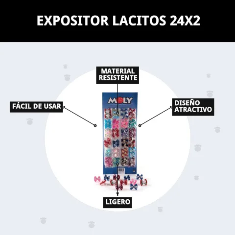 Expositor Lacitos Moly en punto de venta profesional