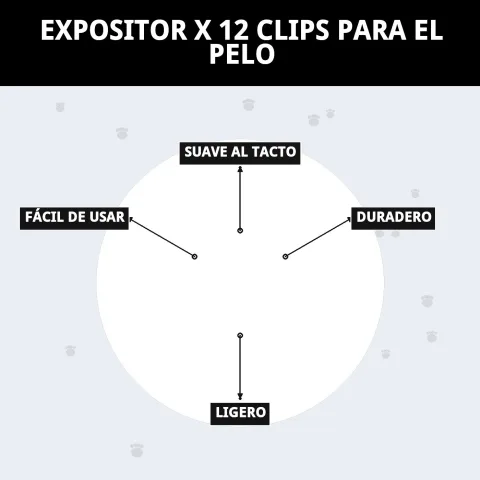 Caja con expositor Moly y 12 clips para pelo canino