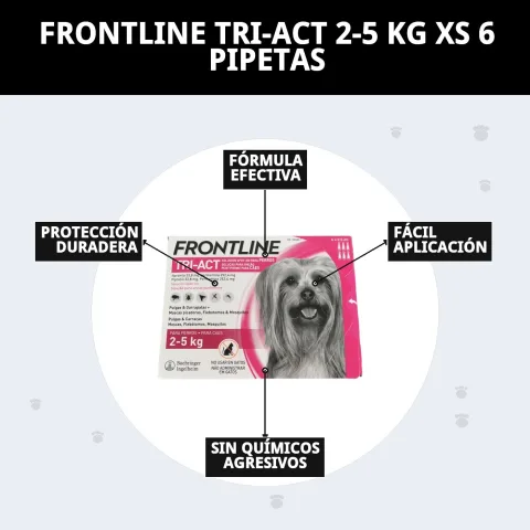 Produit antiparasitaire Frontline Tri-Act en environnement domestique