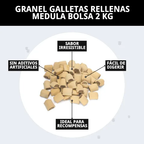 Formato rentable para tiendas y criadores de mascotas