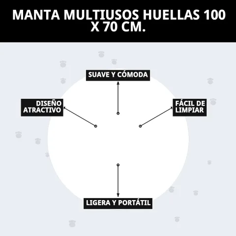 Empaque y presentación de manta multiusos huellas
