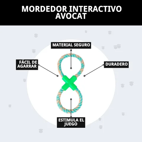 Embalaje y presentación del mordedor interactivo Avocat Moly