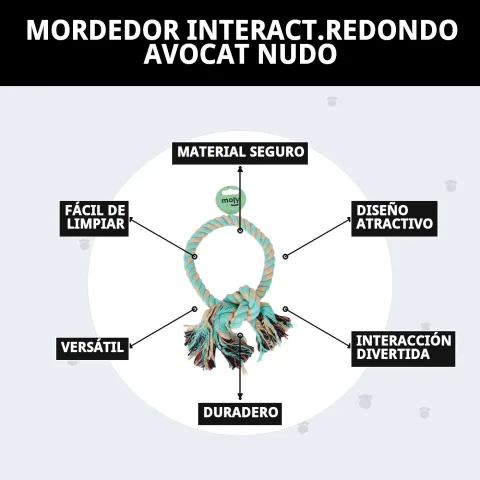 Empaque del mordedor interactivo Avocat Nudo en Mar Mascotas