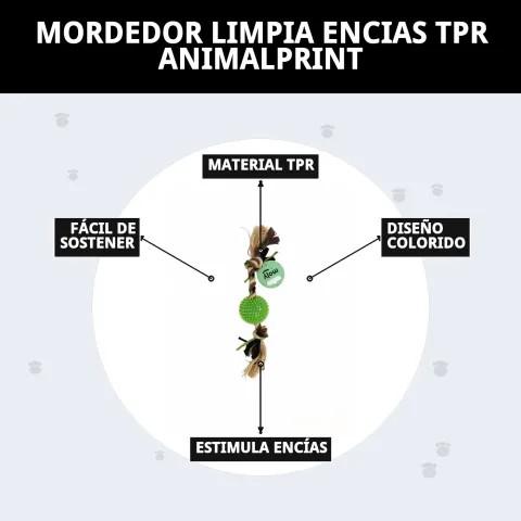 Emballage et présentation du jouet mordeur nettoie gencives TPR Animalprint