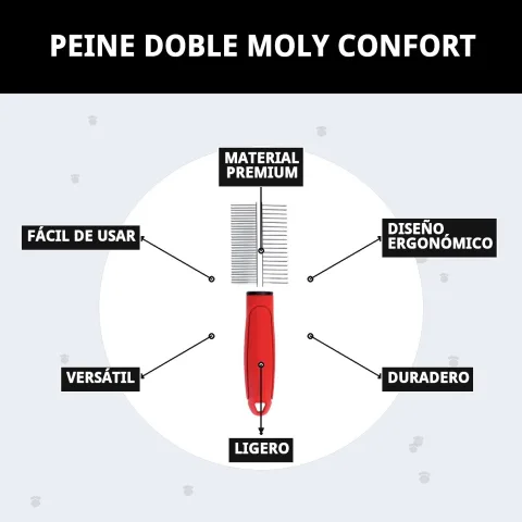 Peine Doble Moly Confort en caja de venta en Mar Mascotas