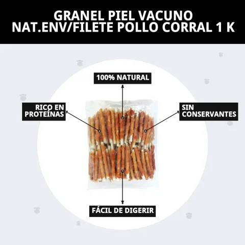 Uso de snack natural para entrenamiento y salud dental