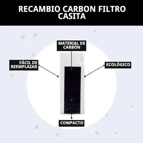 Filtre charbon pour casita de chat prêt à être installé