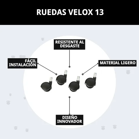 Utilisation du set de roues sur transporteur pour chiens à mobilité réduite