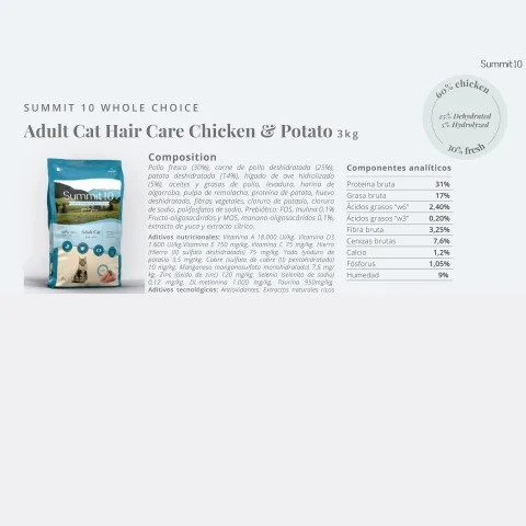 Gato adulto con pelaje brillante alimentado con Summit Grain Free Hair Care