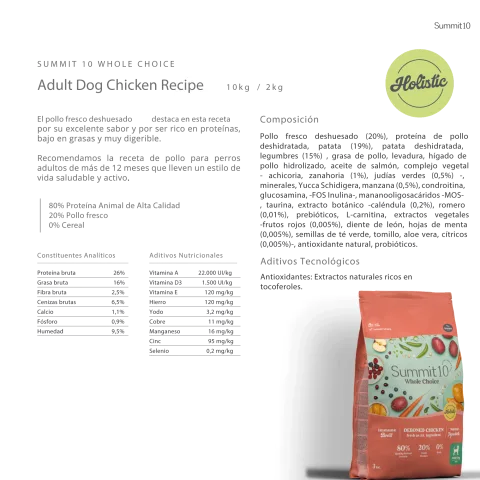 Croquetas de pienso sin cereales SUMMIT WCH ADULT MINI CHICKEN para perros adultos