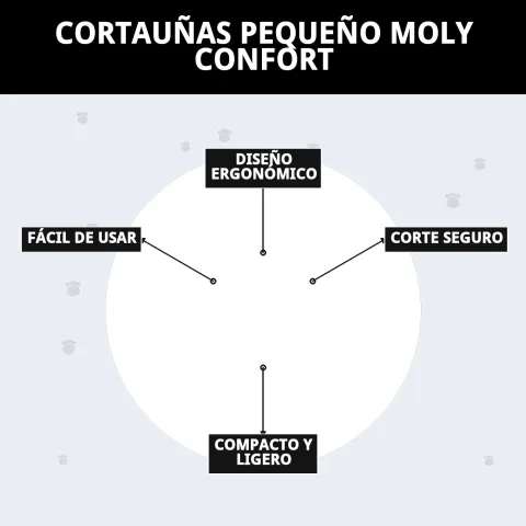 Comparativa tamaño tijeras cortauñas para mascotas pequeñas