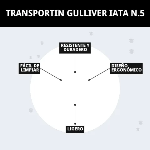 Embalaje y presentación del transportín Gulliver IATA N.º 5 en Mar Mascotas