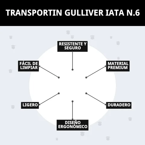 Accesorios compatibles para transportín Gulliver IATA N.º 6