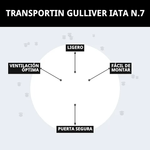 Transportín Gulliver IATA N.º 7 listo para transporte aéreo de perros grandes