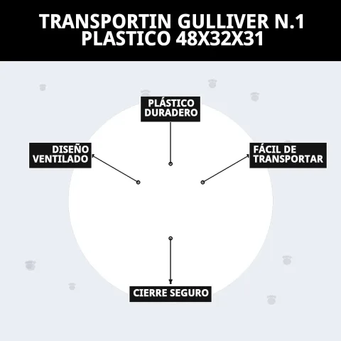 Transportín Gulliver N.º 1 compacto y ligero para fácil transporte