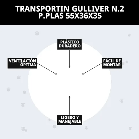 Transportín Gulliver N.º 2 preparado para el viaje con mascota dentro
