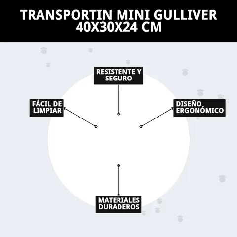 Transportín Mini Gulliver preparado para transporte seguro de mascotas pequeñas