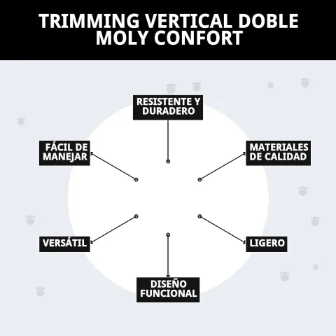Trimming Vertical Doble Moly Confort en caja de presentación para peluquería